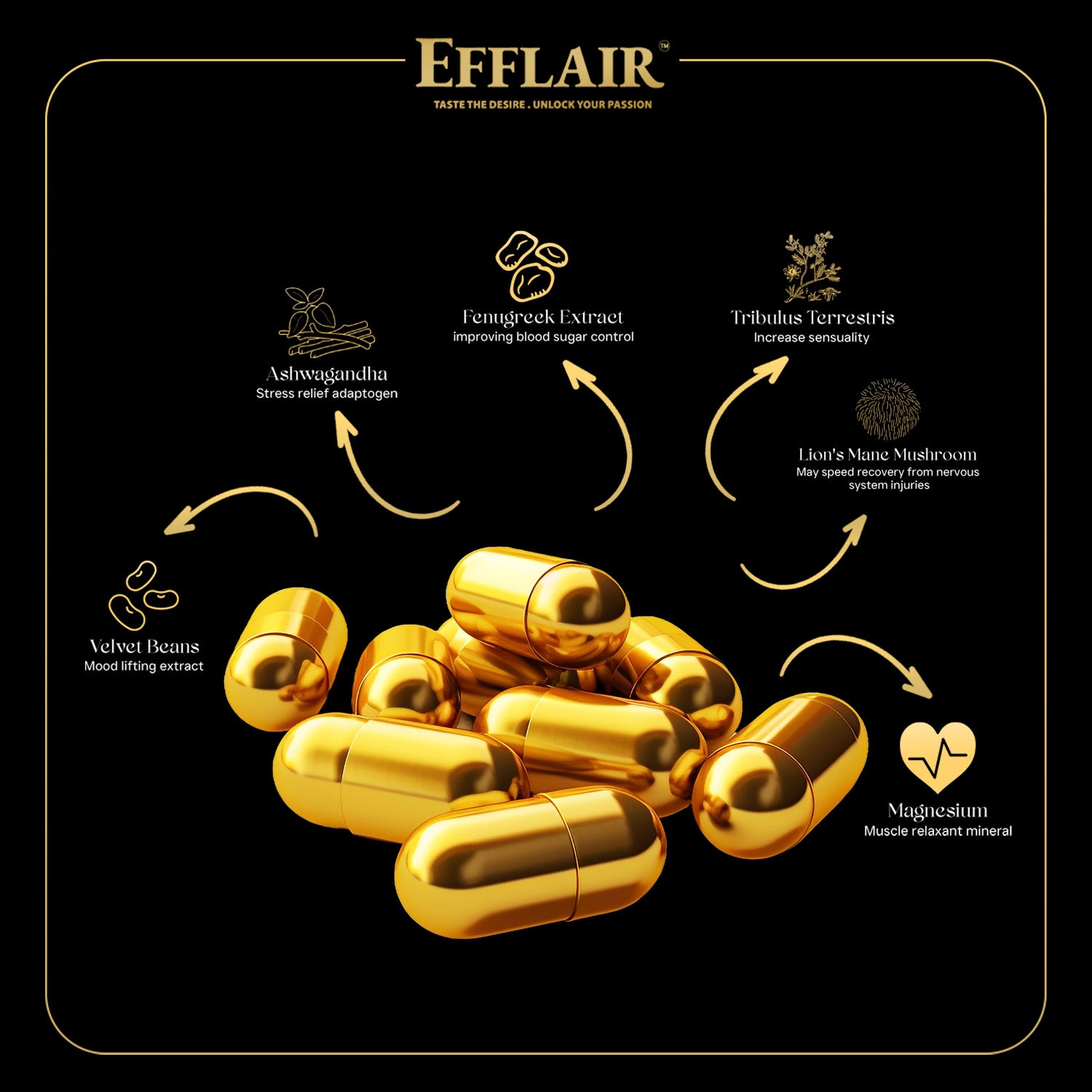 Efflair Capsule – Herbal Stamina Booster Backed by Ancient Science