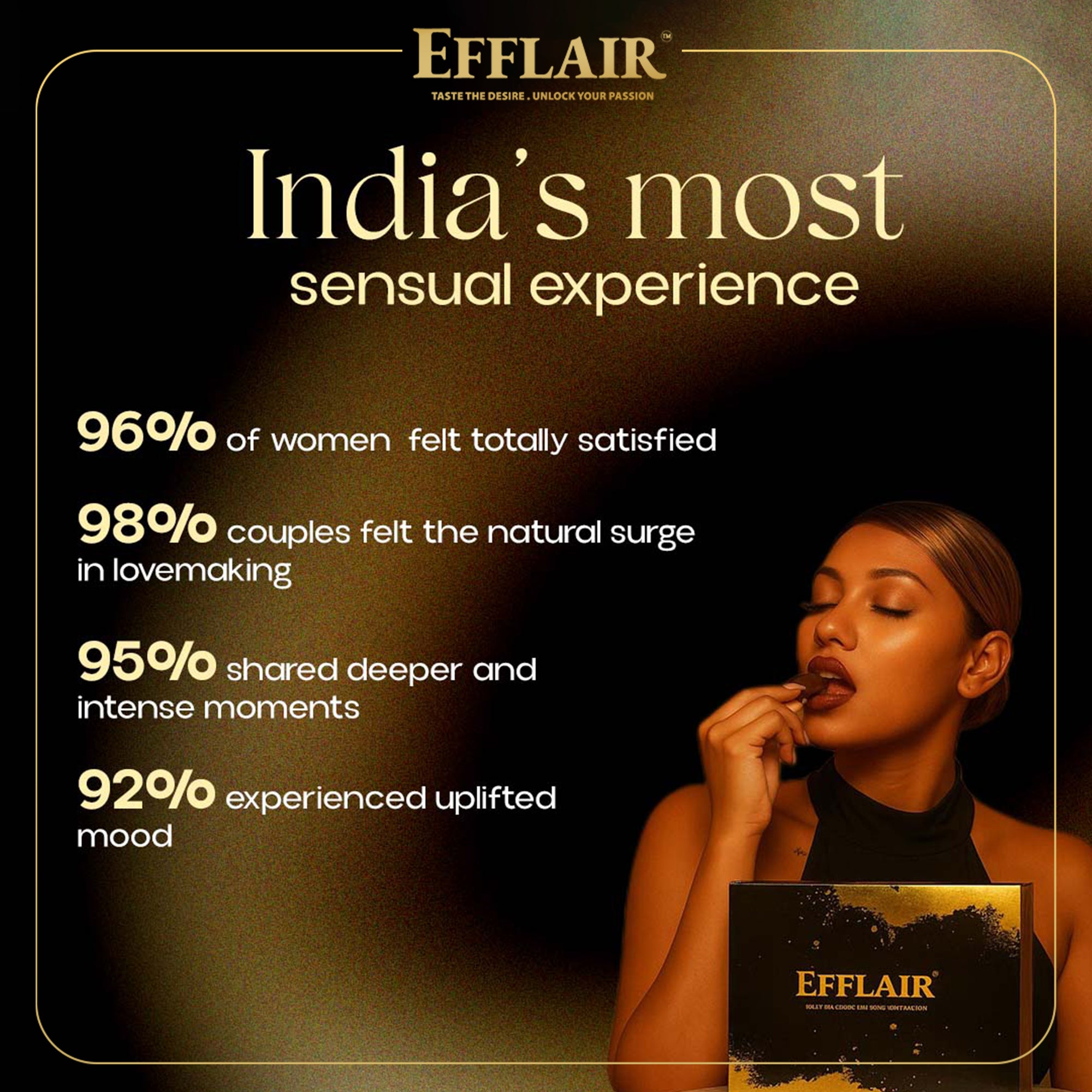 The Desire Box: Taste, Tease, Repeat