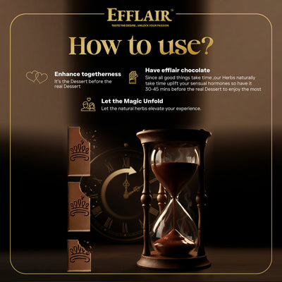 The Desire Box: Taste, Tease, Repeat