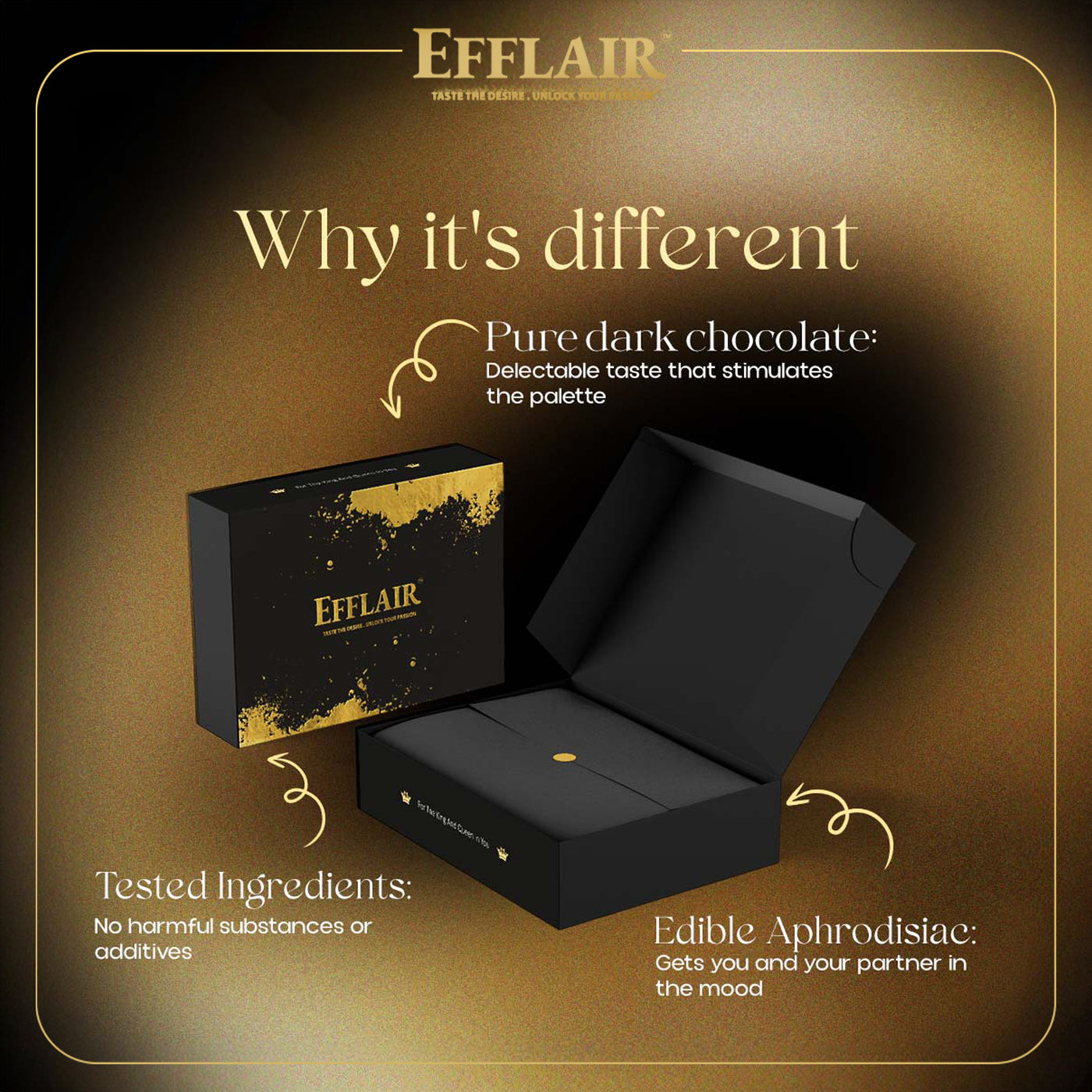 Efflair Couples Wellness Chocolate (Pack of 4)